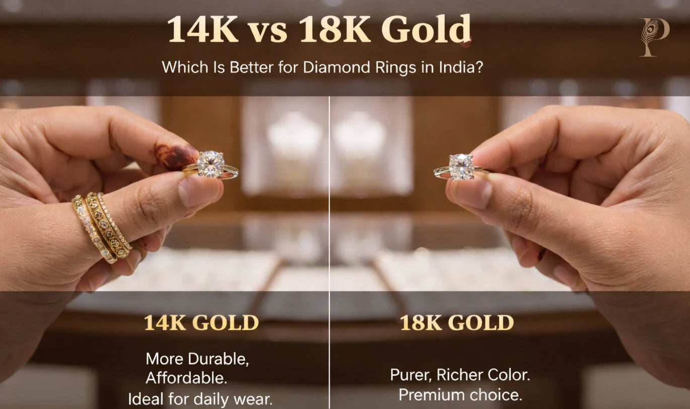 Two hands each hold a diamond ring. The left hand represents 14K gold, noted for durability and affordability. The right hand shows 18K gold, highlighting its purer, richer color. Background features jewelry displays.