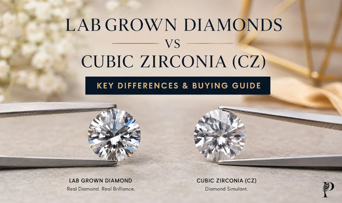 Lab Grown Diamonds vs Cubic Zirconia (CZ): Key Differences & Buying Guide